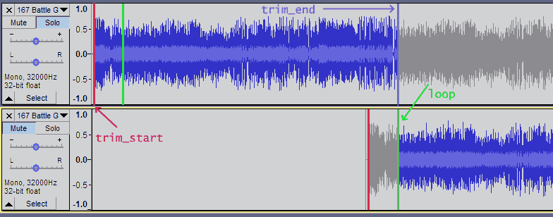 A screenshot of Audacity, serving as a visual aid for the properties trim_start, trim_end, and loop.